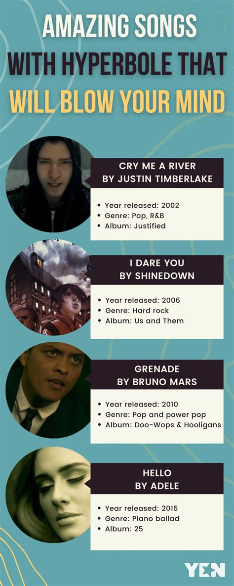 20 Amazing songs with hyperbole that will blow your mind with their ...