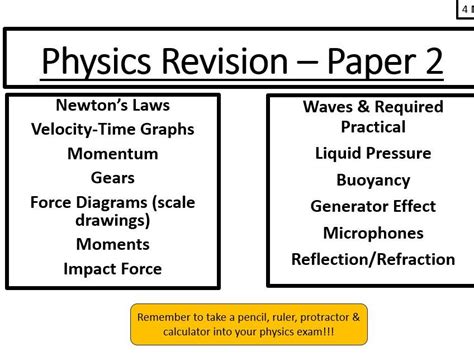 Freesciencelessons Physics GCSE 的图像结果