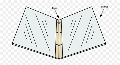 Mirror Science Project 的图像结果