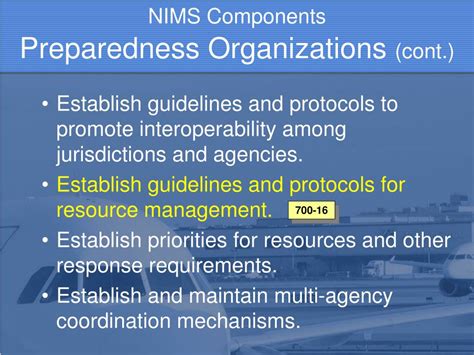 Image result for ICS 100 Certification