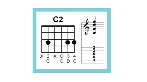 Guitar Chords C2 - does c2 exist
