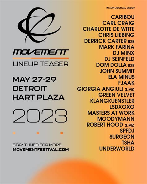 Movement Detroit Shares Initial Lineup For 2023 | ThisSongSlaps.com