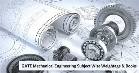 GATE Mechanical Engineering (ME) Subject Wise Weightage & Best Books ...