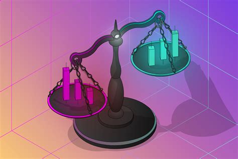 Hedging Example 的图像结果