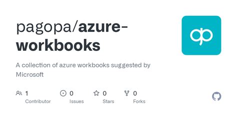 Image result for Azure Workbooks