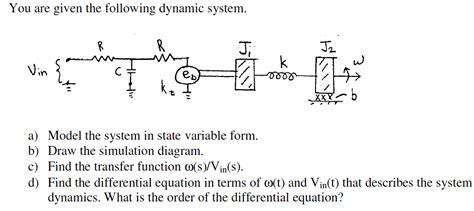 Image result for Dynamic System Model Excel
