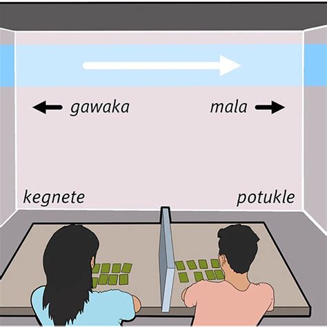 Image result for Geocentrism Algorithm Program