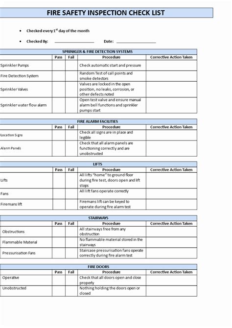 Image result for Building Security Checklist Template