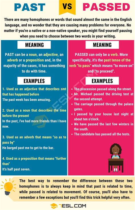 Past vs. Passed: Make Sure You Get It Right! • 7ESL