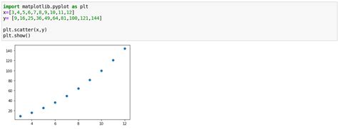 Image result for Jupyter Notebook Graph