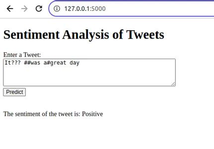 Deploy Model Using Flask 的图像结果