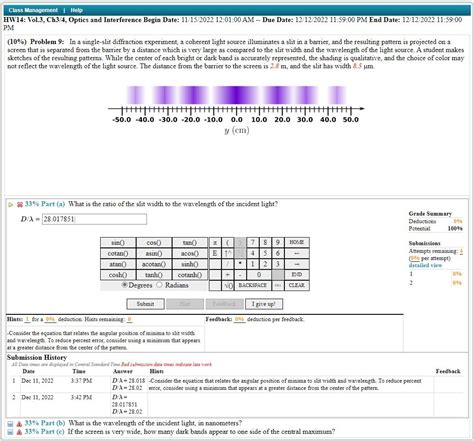 Image result for Single Slit Diffraction Lab Report