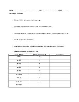 Image result for Commission Math Problems