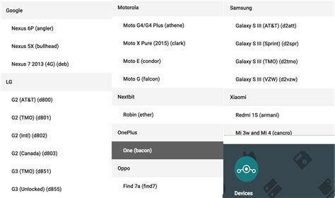 Image result for Lineage OS Alcatel 1B