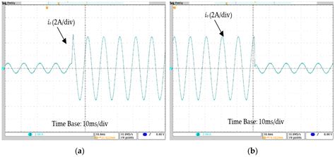 Digital Controller Design Based on Active Damping Method of Capacitor ...