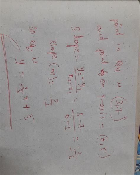 What is the equation for the line in slope-intercept form? Enter your ...