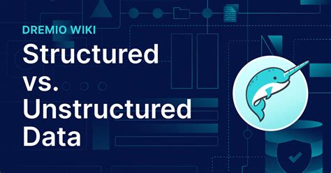 Image result for Structured vs Unstructured Data Chart