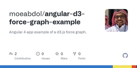 Image result for D3 Angular Tutorial