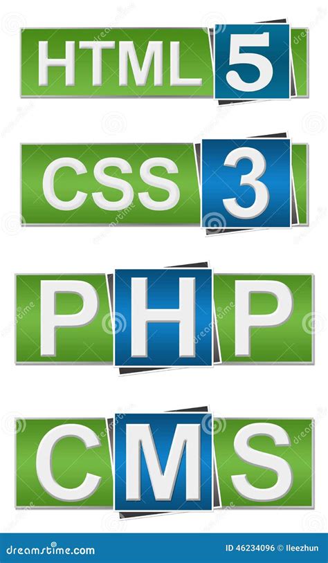 Top 10 PHP CMS