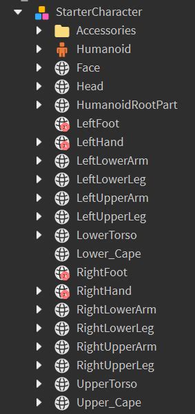 Image result for View Torso Script Pastebin