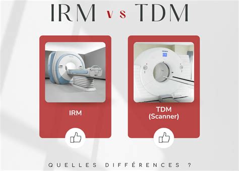 TDM Scanner 的图像结果