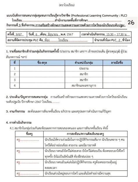 Image result for What Is a List Inside of Computer Programming Example