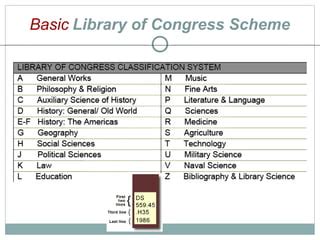 Classification System for Library Congress 的图像结果