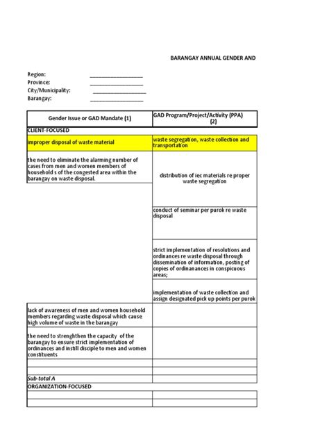 Image result for Gad Project Implementation Checklist