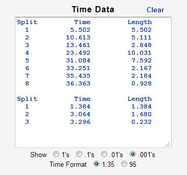 Image result for Section Timer