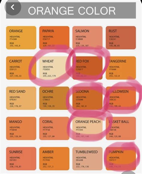 Orange You Glad The Best Orange Paint Colors This Season