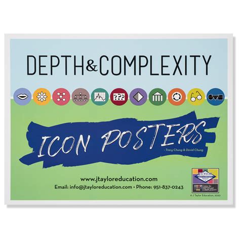 Depth and Complexity Icon Posters - 8.5" x 11" version - The Center For ...