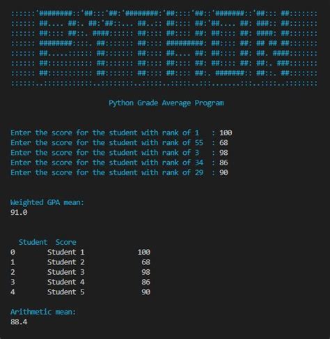 Python Program Calculate Your Course Grade 的图像结果