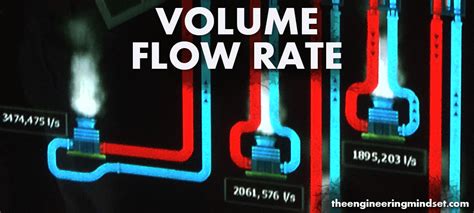 Volumetric Flow Rate Explained 的图像结果