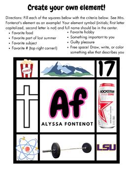 Image result for Element Making Process