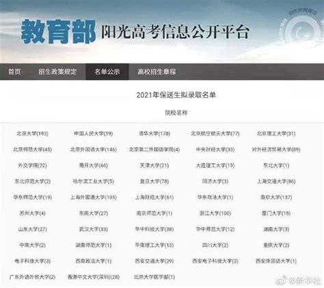 2023年保送生资格名单公布！天津这79名同学不用高考已被录取 - 知乎