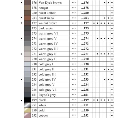 Faber castell polychromos colour pencils colour chart – Artofit