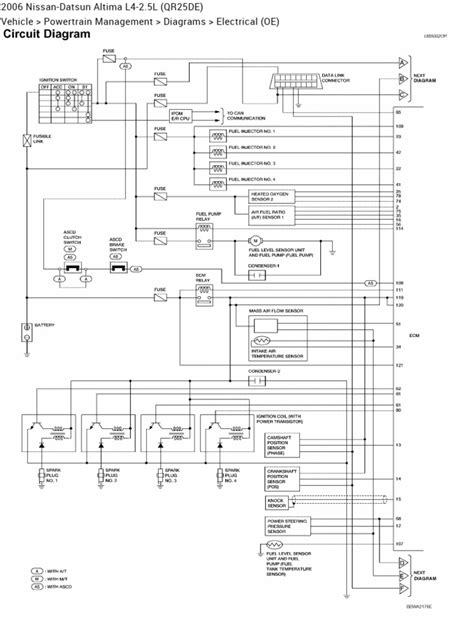 Image result for Engine Control Module Diagram