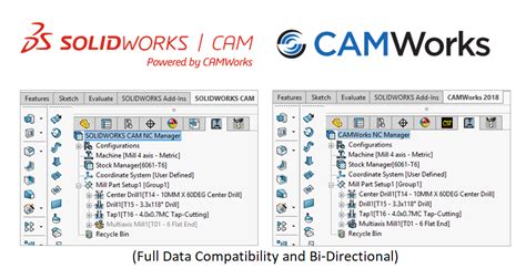 Image result for SolidWorks CAD CAM