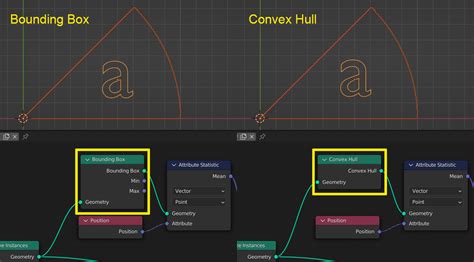 Image result for Blender Tutorial Geometry Node Text Effects