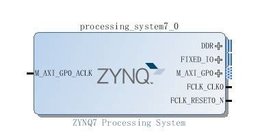 FPGA开发之GPIO配置，以ZYNQ为例-电子工程专辑