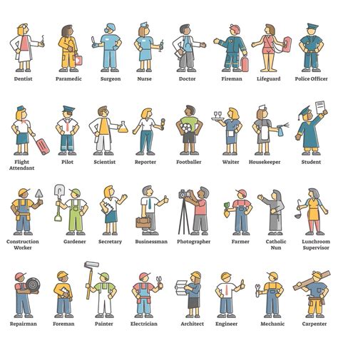 Colección de vocabulario de trabajos para estudiar el concepto de ...