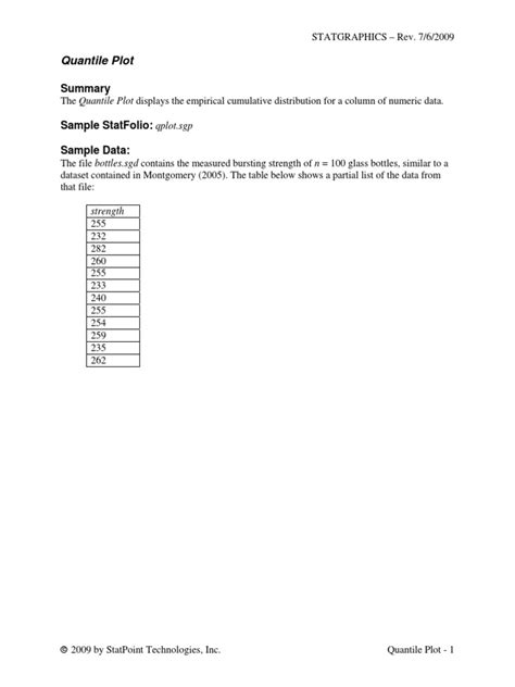 Image result for Quantile Plot Example