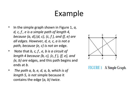 Image result for Graph Algorithm Exercise