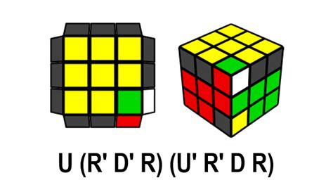 Image result for Cubeskills