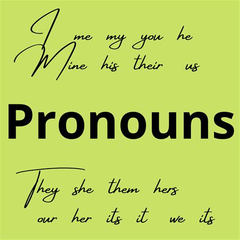 Easy way to learn about English Pronouns || IELTS || AMAN IELTS 2021-22 ...