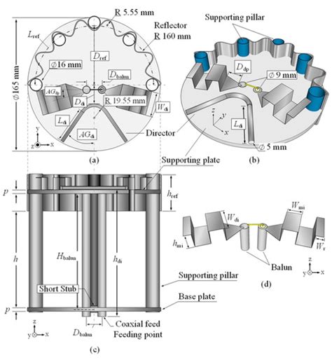 Portable Wideband Directional Antenna Scheme with Semicircular ...