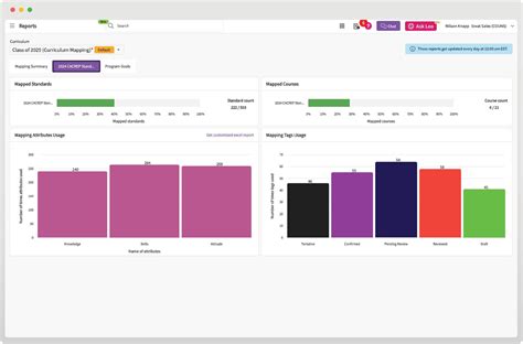 All-in-One Counseling Program Solution | Exxat