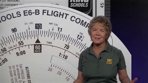 Image result for E6B Simulator