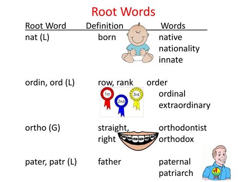 PPT - Root Words PowerPoint Presentation, free download - ID:7024050