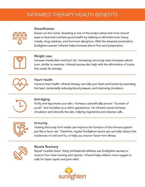 Sunlighten Sauna - Grow Wellness